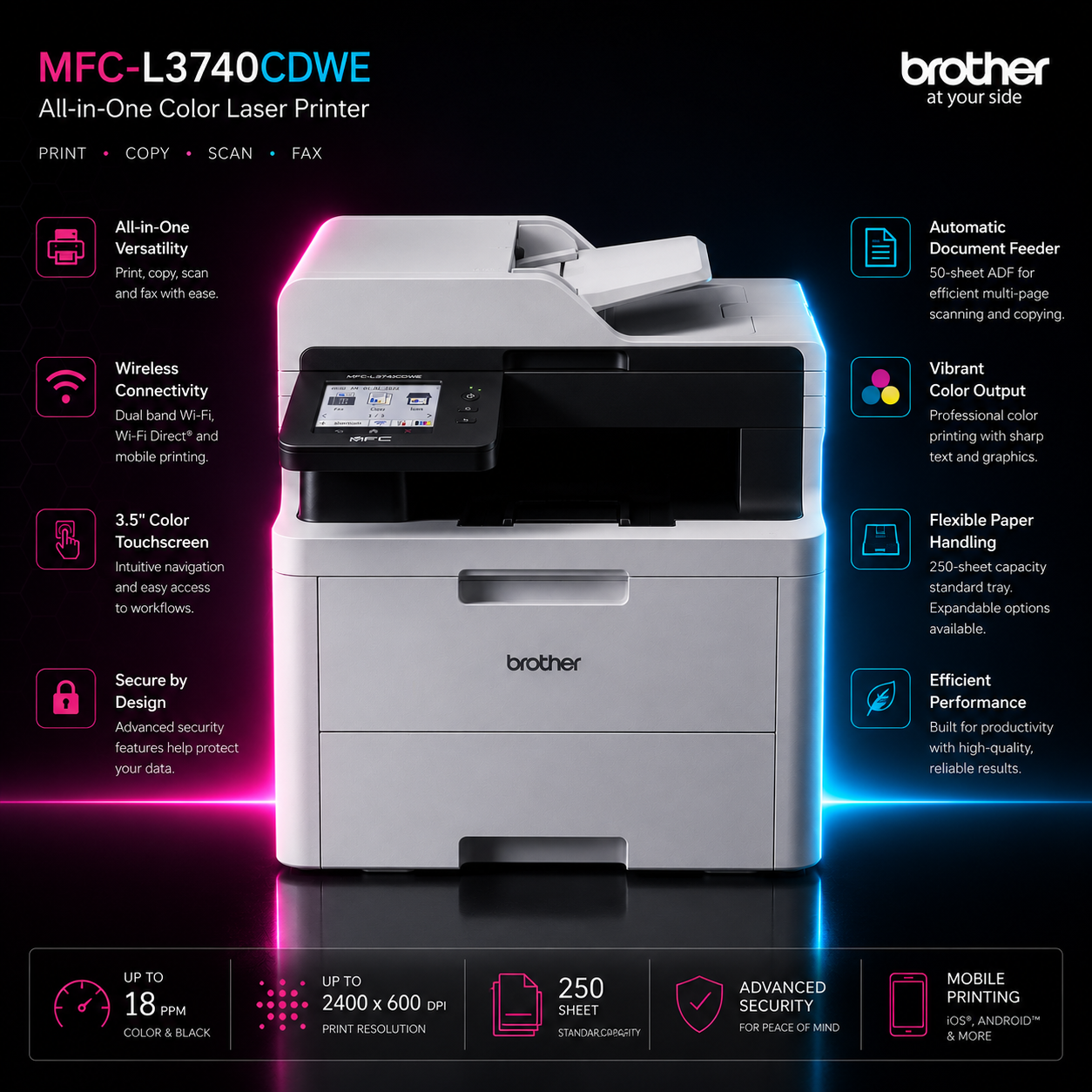 Caja original de la impresora multifunción Brother MFC-L3740CDWE · Vista del embalaje · Startoner