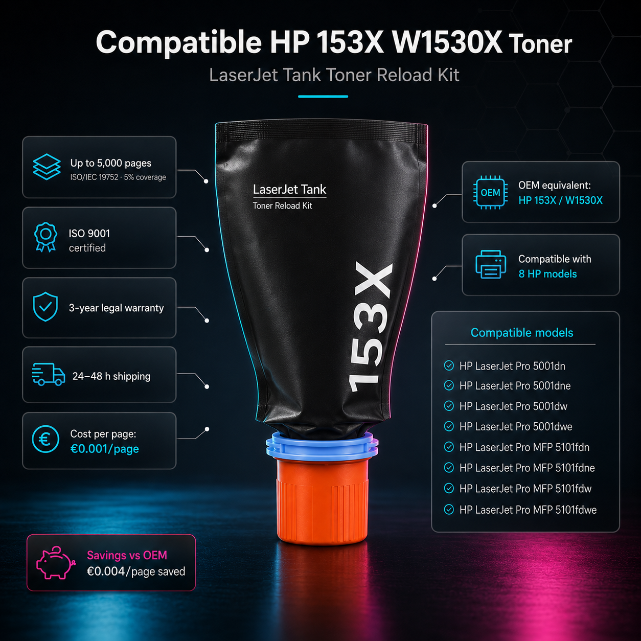 Tóner HP 153X W1530X compatible · vista frontal del cartucho premium certificado ISO 9001 · Startoner