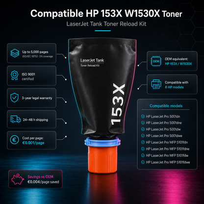 Tóner HP 153X W1530X compatible · vista frontal del cartucho premium certificado ISO 9001 · Startoner